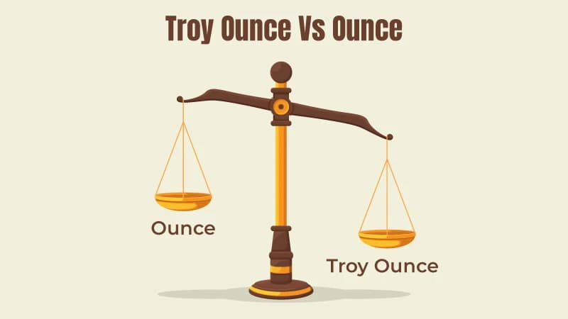 Troy Ounce Vs Ounce