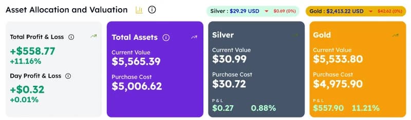 How do you track your Asset Value?