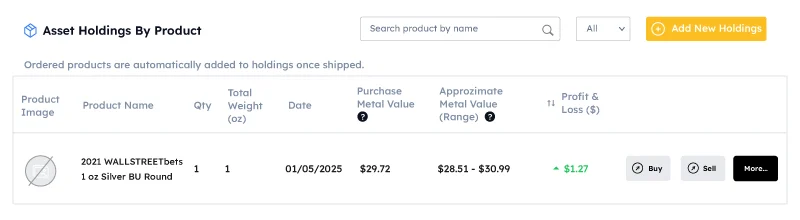 If your Bullion is Not Purchased from BOLD!