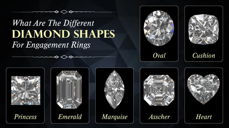 What Are The Different Diamond Shapes For Engagement Rings