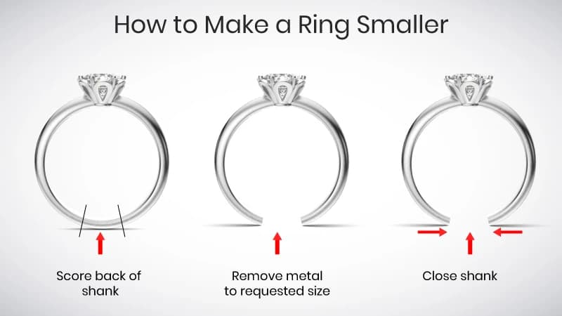How to make a ring smaller