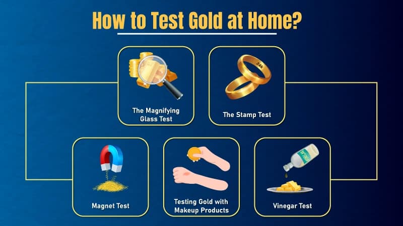 How To Test Gold At Home