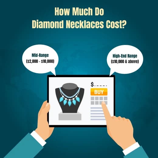 How Much Do Diamond Necklaces Cost?