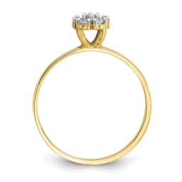 10k-cz-cluster-promise-ring