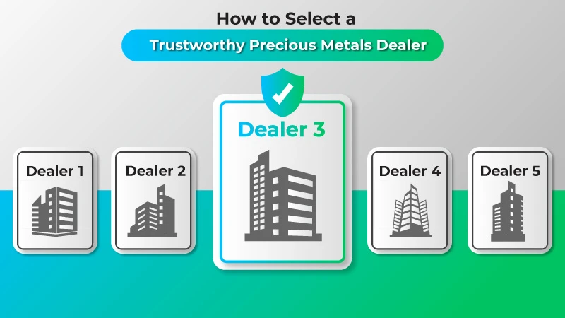 How to Select a Trustworthy Precious Metals Dealer