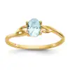 14k-aquamarine-birthstone-ring