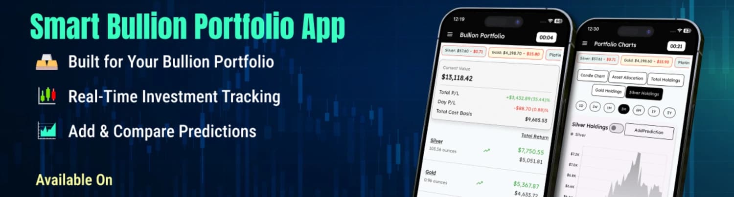 Main Portfolio Banner